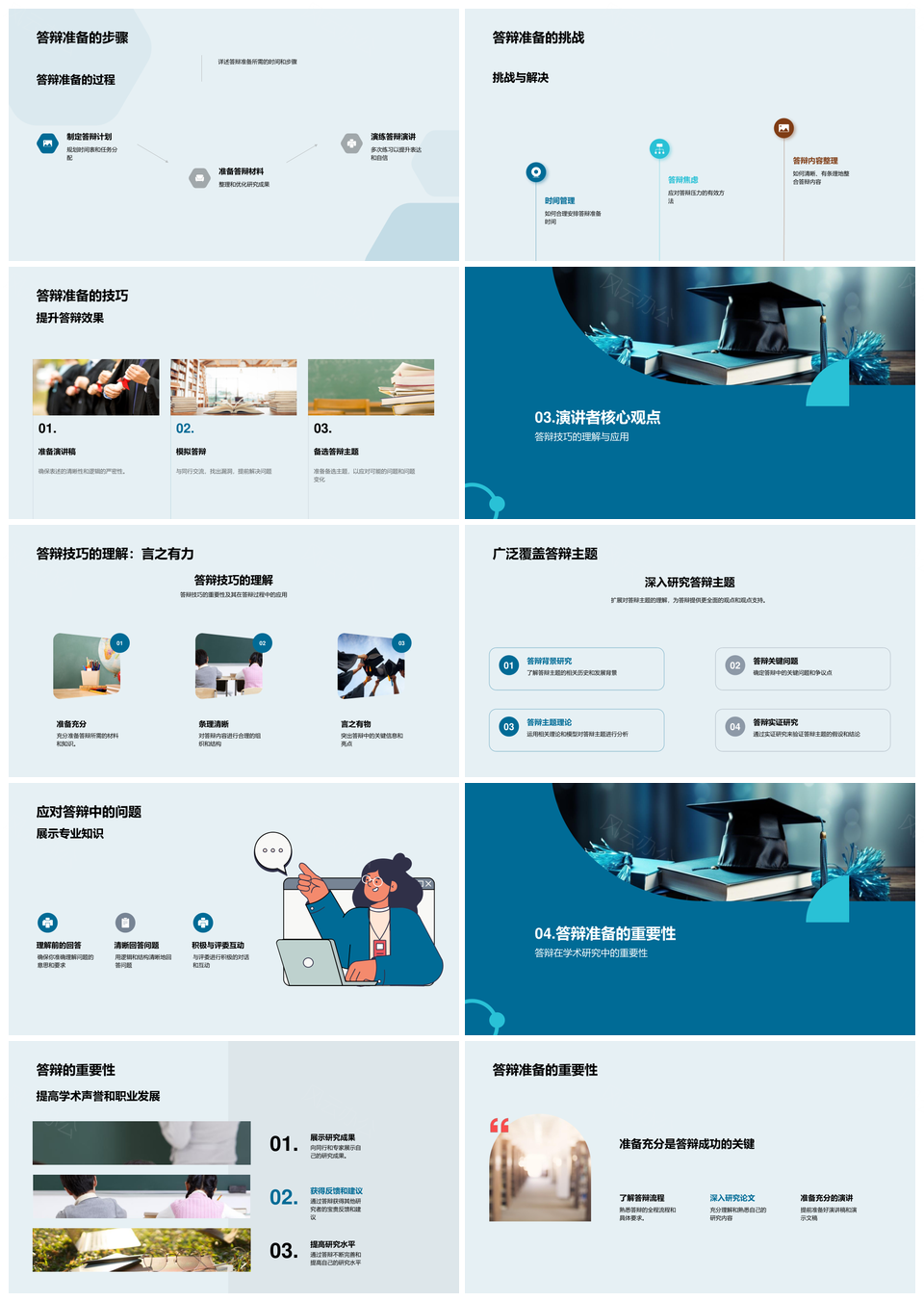 毕业答辩成功技巧与挑战应对经验PPT模板