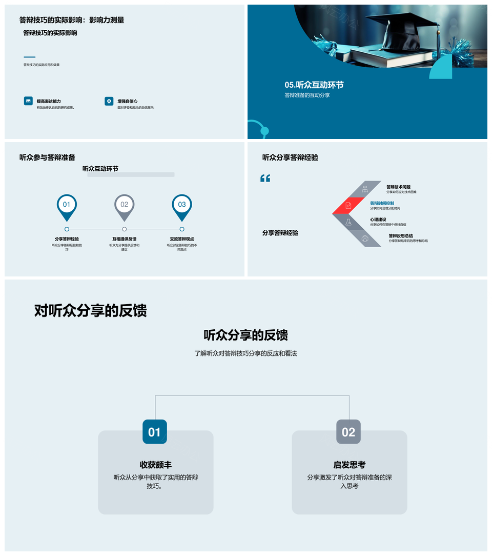 毕业答辩成功技巧与挑战应对经验PPT模板