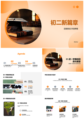 初二新目标教学提效策略PPT课件