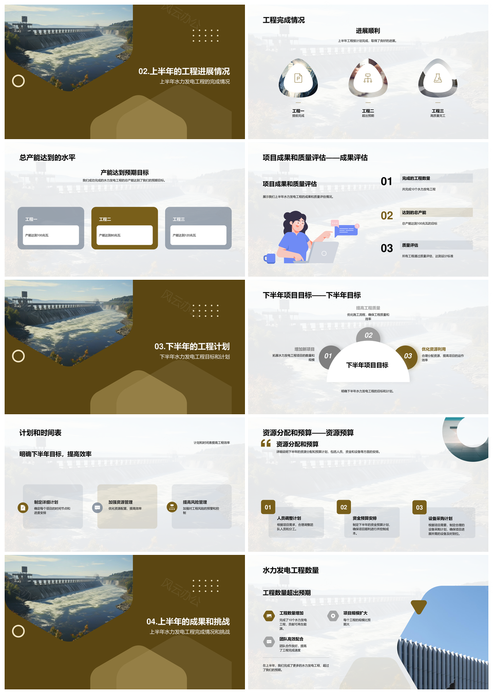 水电工程年中总结与目标展望PPT模板