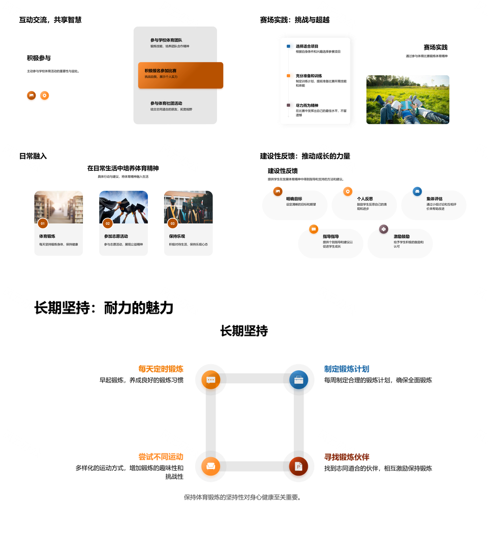 高中体育精神教学课件篮球教育应用PPT模板