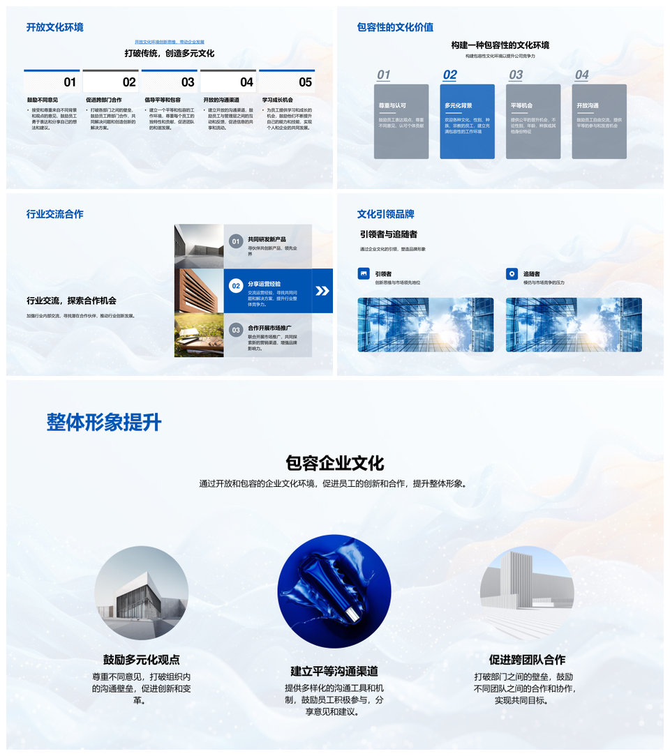 游戏娱乐企业文化趋势品牌团队策略福利竞争力PPT模板