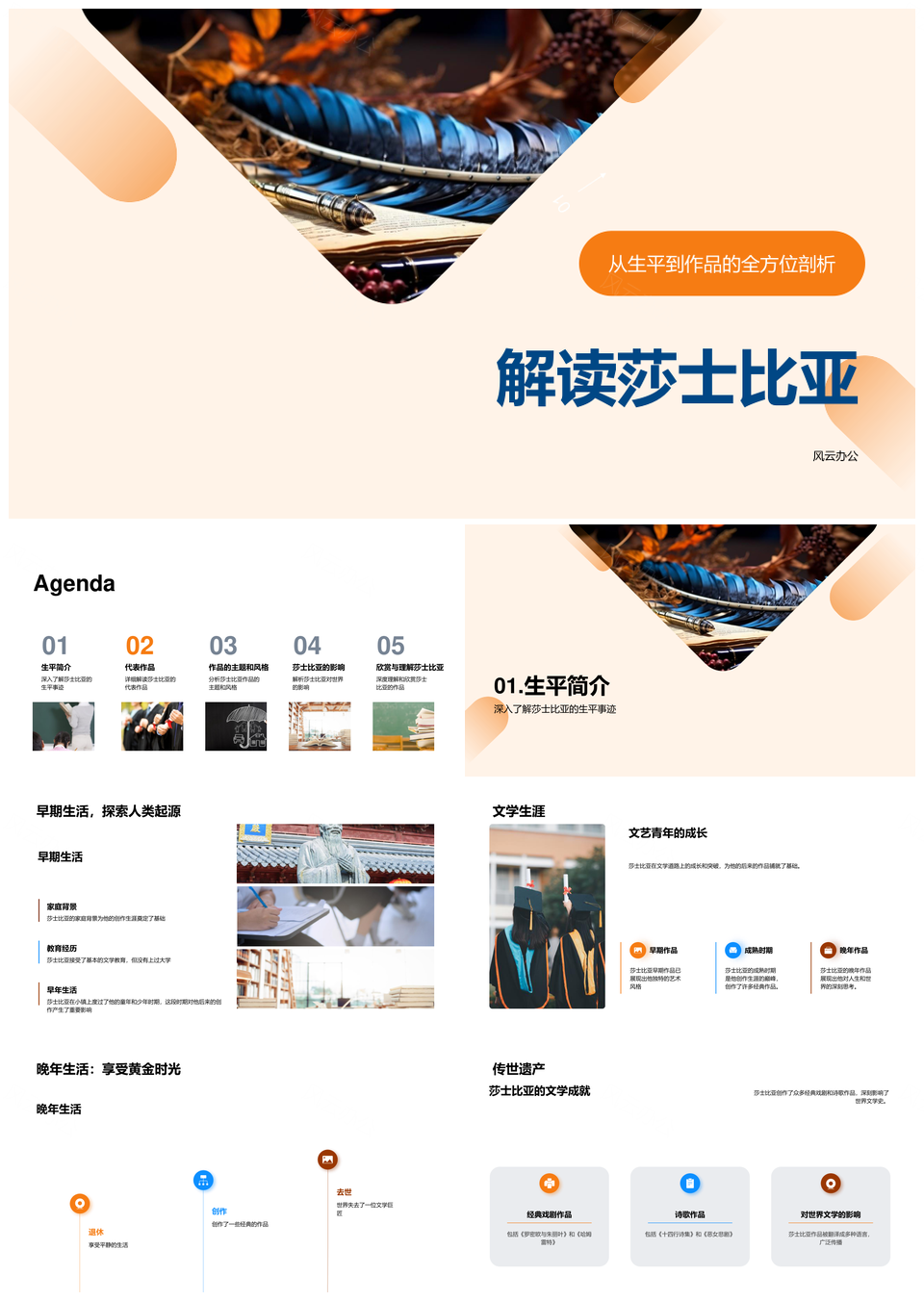 莎士比亚戏剧诗歌哈姆雷特主题语言风格解析PPT模板