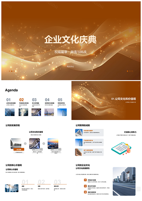 企业文化庆典贺卡祝福员工历程关怀亮点PPT模板