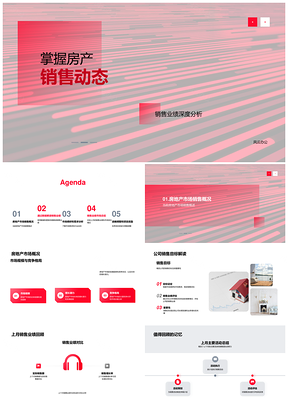 房地产销售业绩深度分析市场动态与项目情况PPT模板