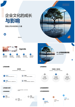 企业文化发展历程与核心价值影响PPT模板