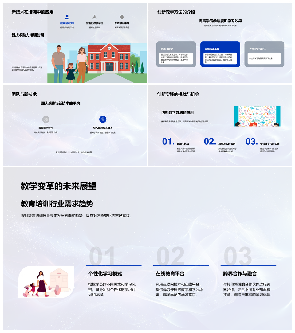 2026年终培训总结成效战略趋势案例项目PPT模板