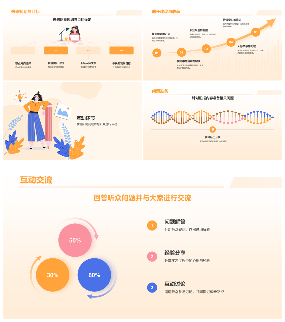 实习工作学习收获汇报展示PPT模板