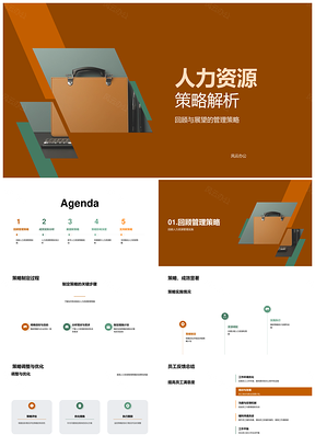 2026企业人力资源策略年度管理培训总结设定图表PPT模板