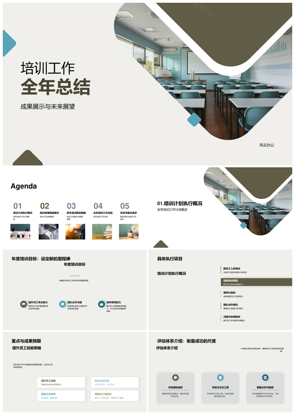 年度培训工作总结成果展示未来展望PPT模板
