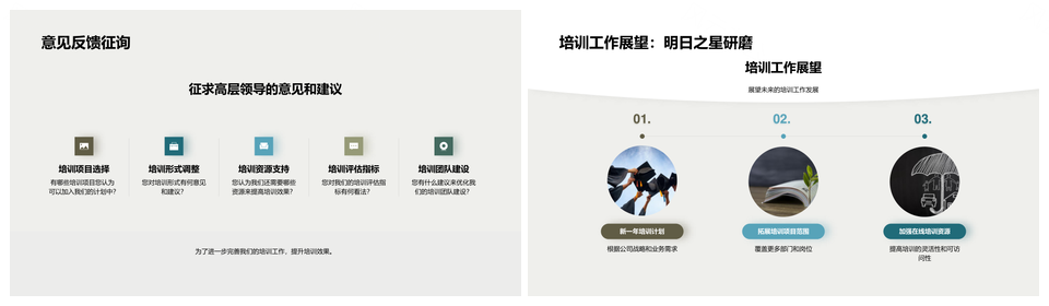 年度培训工作总结成果展示未来展望PPT模板