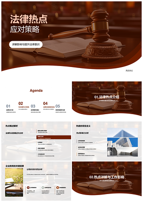 2026企业法律热点应对策略意识影响解析PPT模板