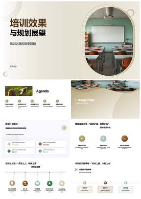 管理层季度培训效果规划与成果总结PPT模板