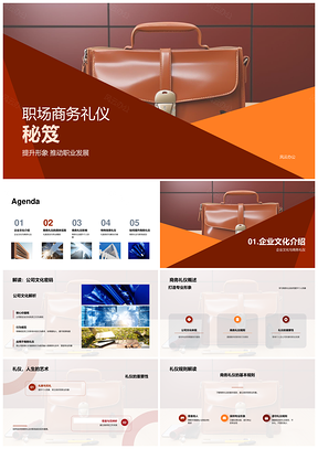 职场商务礼仪塑造专业形象助职业发展PPT模板