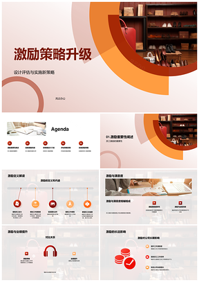 激励策略优化提升员工满意度与公司业绩PPT模板