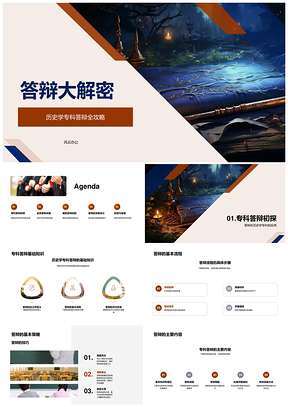 学术答辩策略流程古代卷轴大解密PPT模板