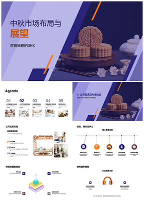 中秋市场布局营销策略与扩张计划展望PPT模板