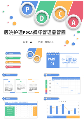 医疗护理PDCA品管圈企业管理培训案例PPT模板