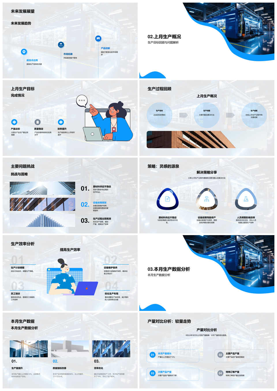 工业机械生产全景策略与未来展望PPT模板