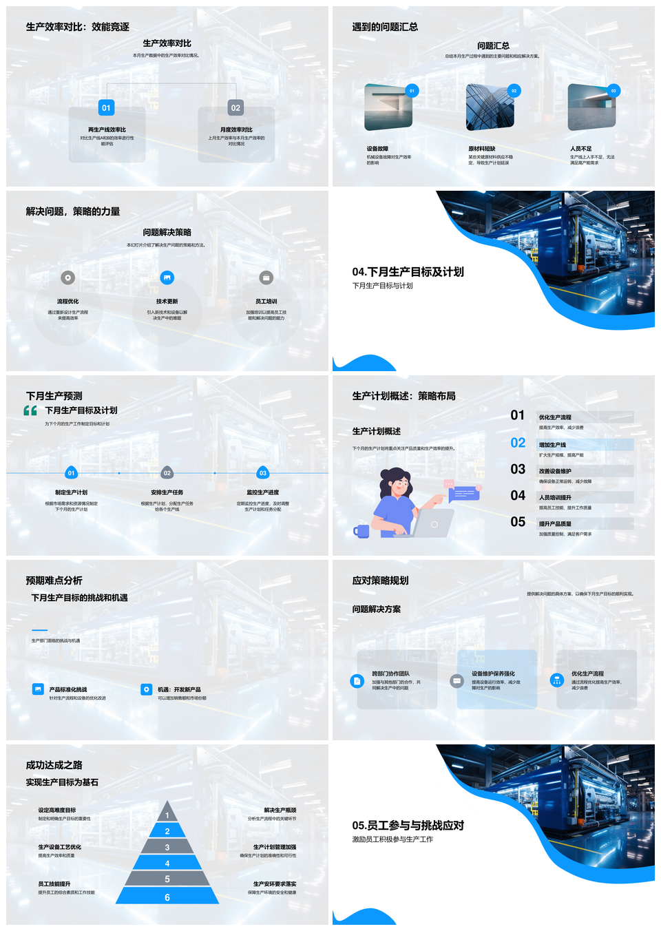 工业机械生产全景策略与未来展望PPT模板