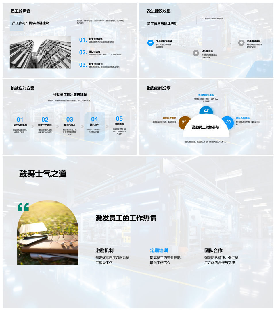 工业机械生产全景策略与未来展望PPT模板