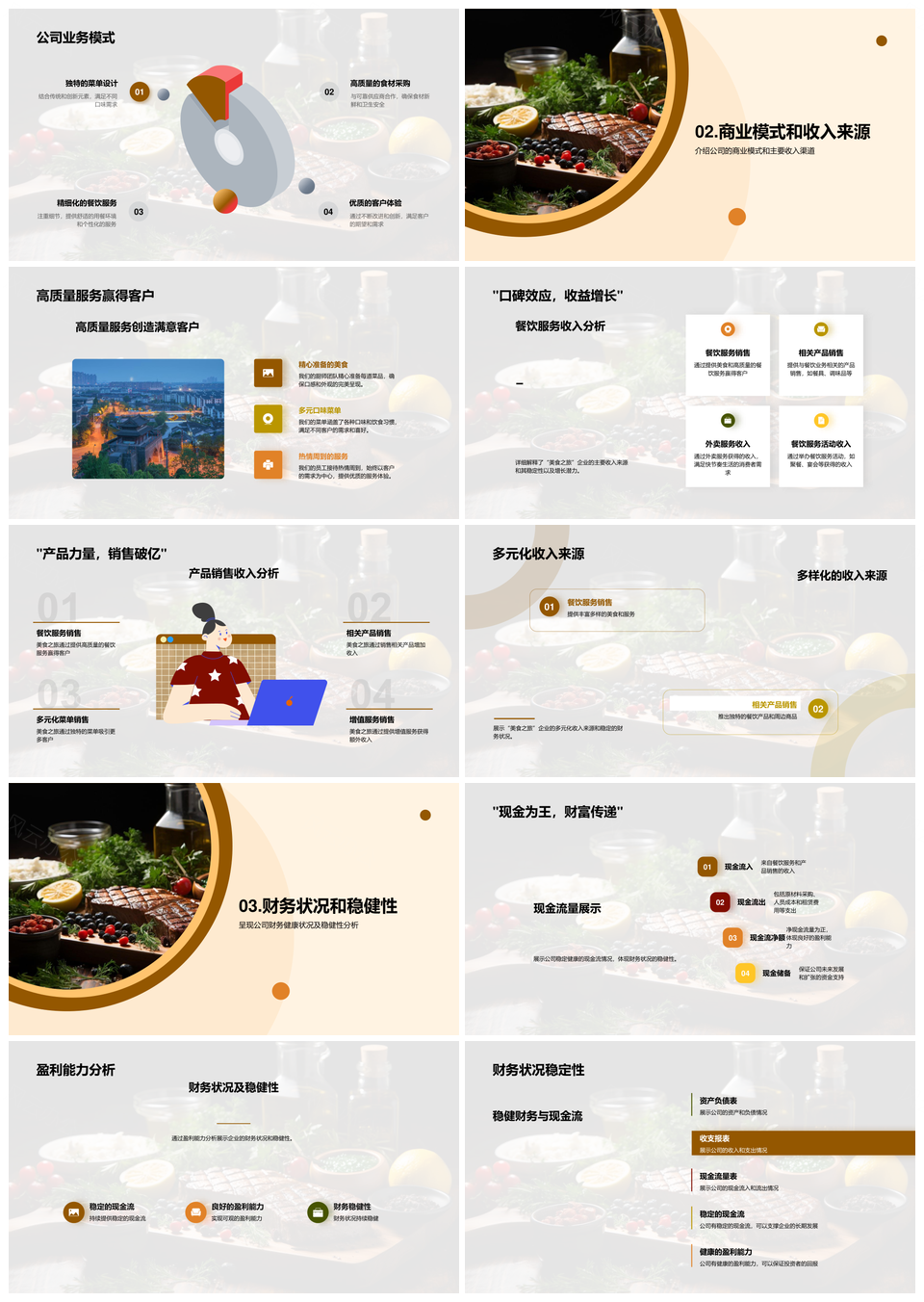 美食之旅投资机遇餐饮行业规模增长趋势PPT模板