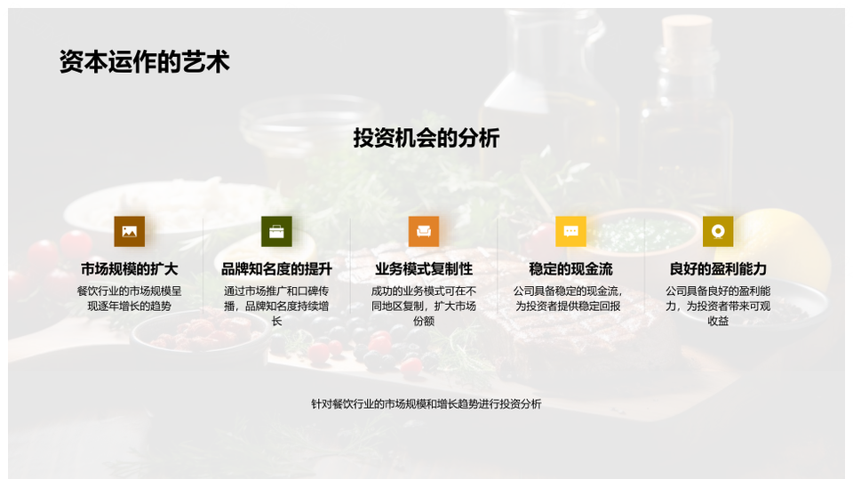 美食之旅投资机遇餐饮行业规模增长趋势PPT模板