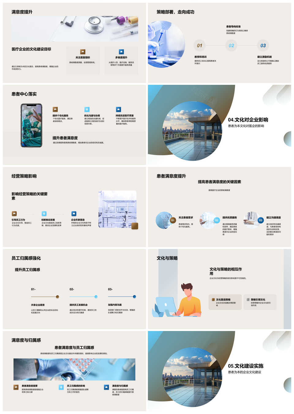 医疗企业患者中心文化策略提升满意效率PPT模板