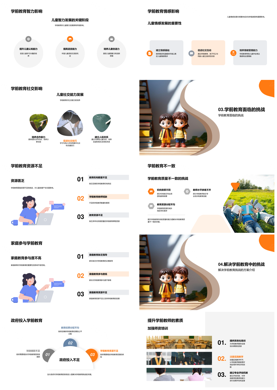 学前教育儿童现状挑战发展趋势优势PPT模板