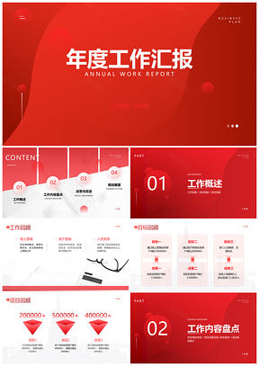 企业年终总结业绩亮点汇报模板