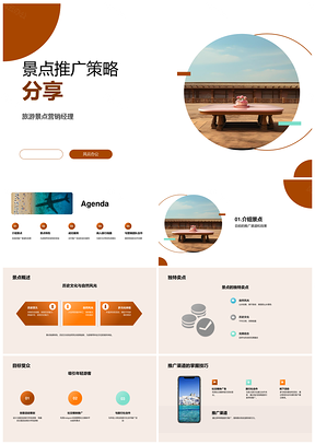 旅游景点营销经理代表大会分享推广策略成果PPT模板