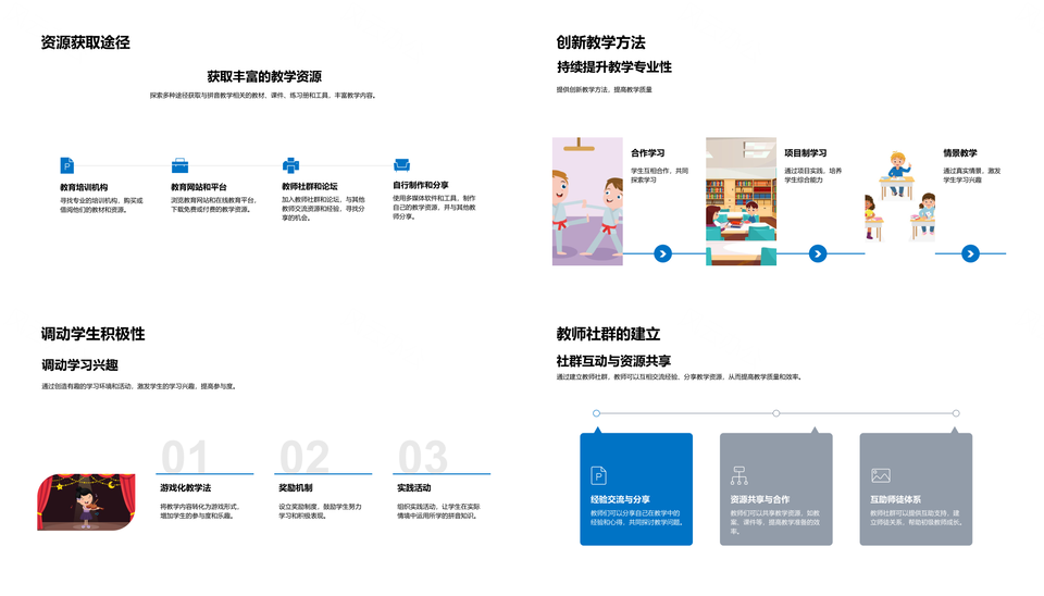 2026拼音教学全流程声韵调拼读技巧PPT模板