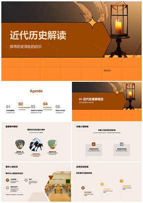近代历史事件人物趋势影响研习鉴古预今PPT模板