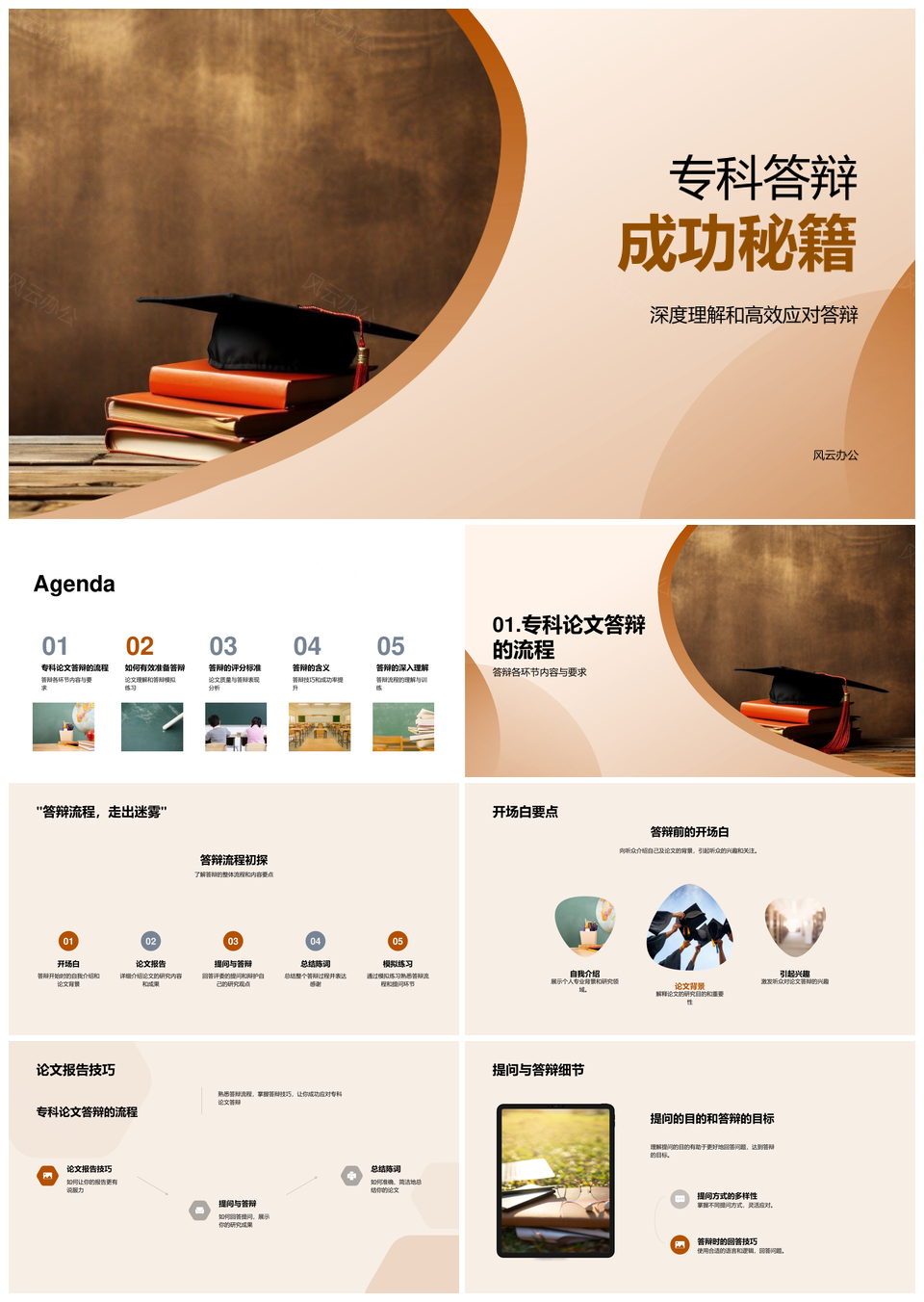 专科答辩全流程技巧与论文答辩成功指南PPT模板