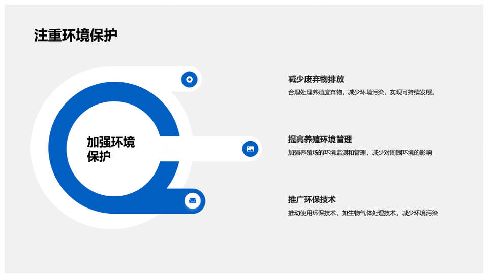 畜牧业发展ppt下载-2026畜牧业发展现状潜力PPT模板_风云办公