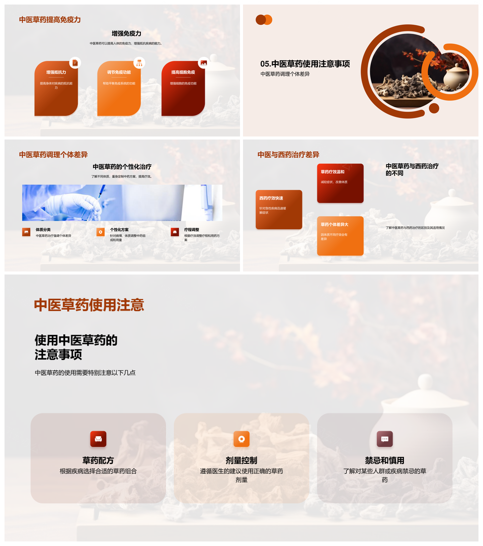 中医草药历史起源应用PPT模板