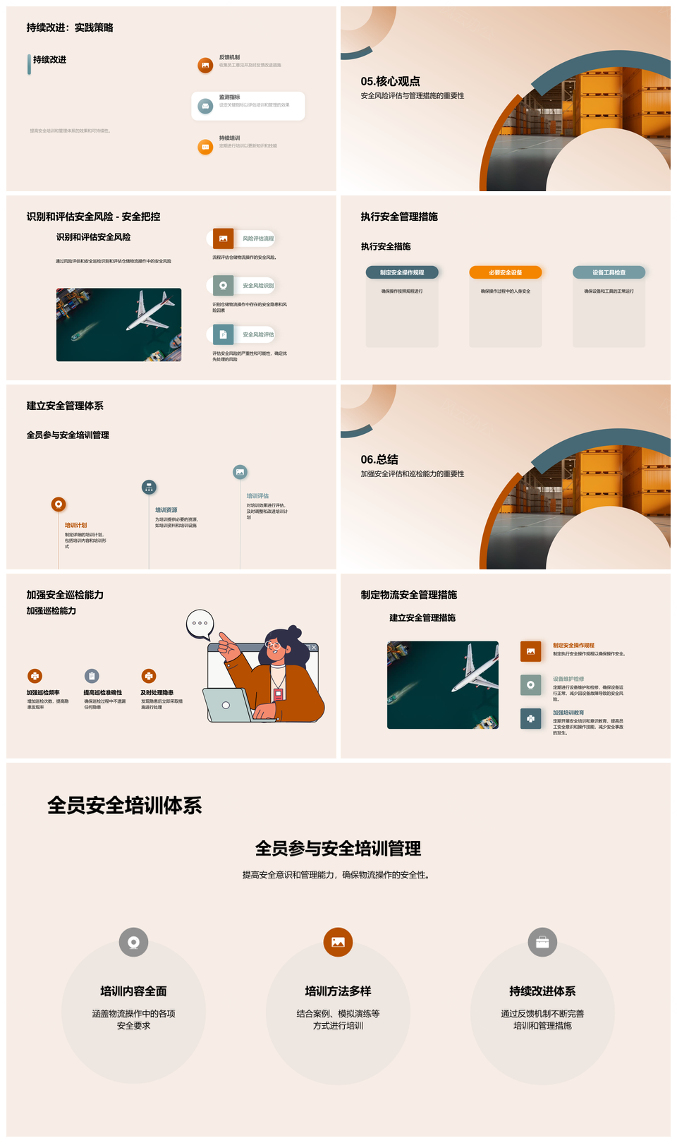 仓储物流安全风险防控体系构建与管理PPT模板