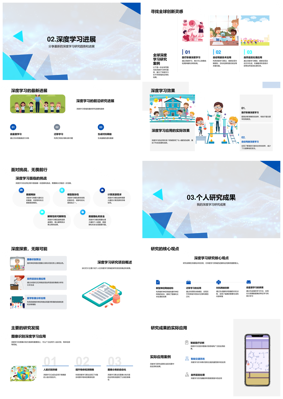 深度学习研究趋势与进展PPT模板