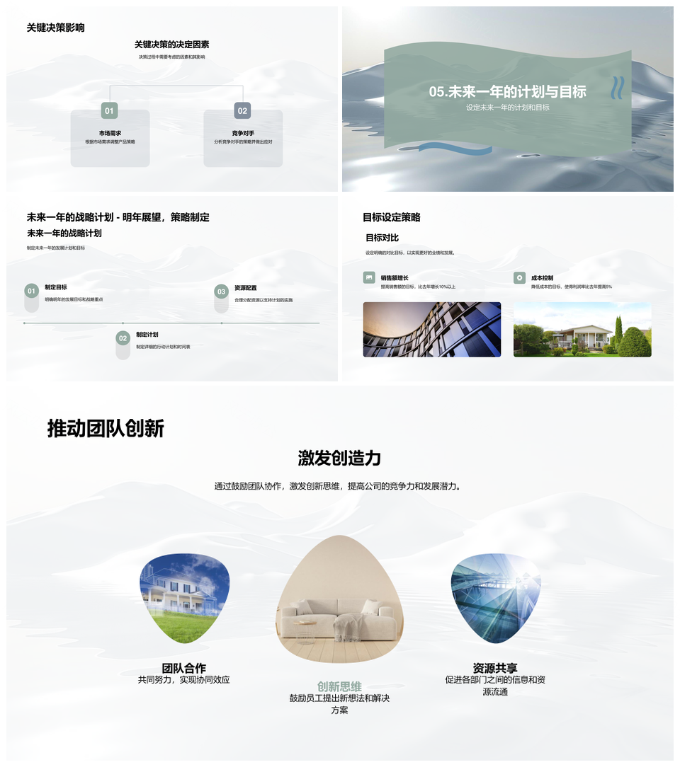 房产年度业绩行业趋势汇报PPT模板
