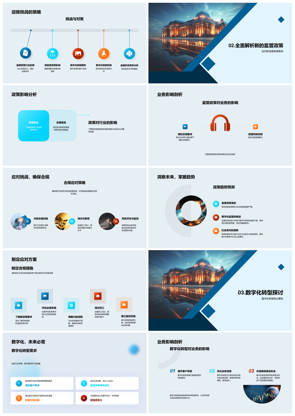银行业数字化转型监管竞合PPT模板