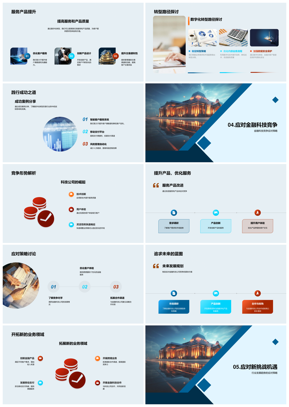银行业数字化转型监管竞合PPT模板