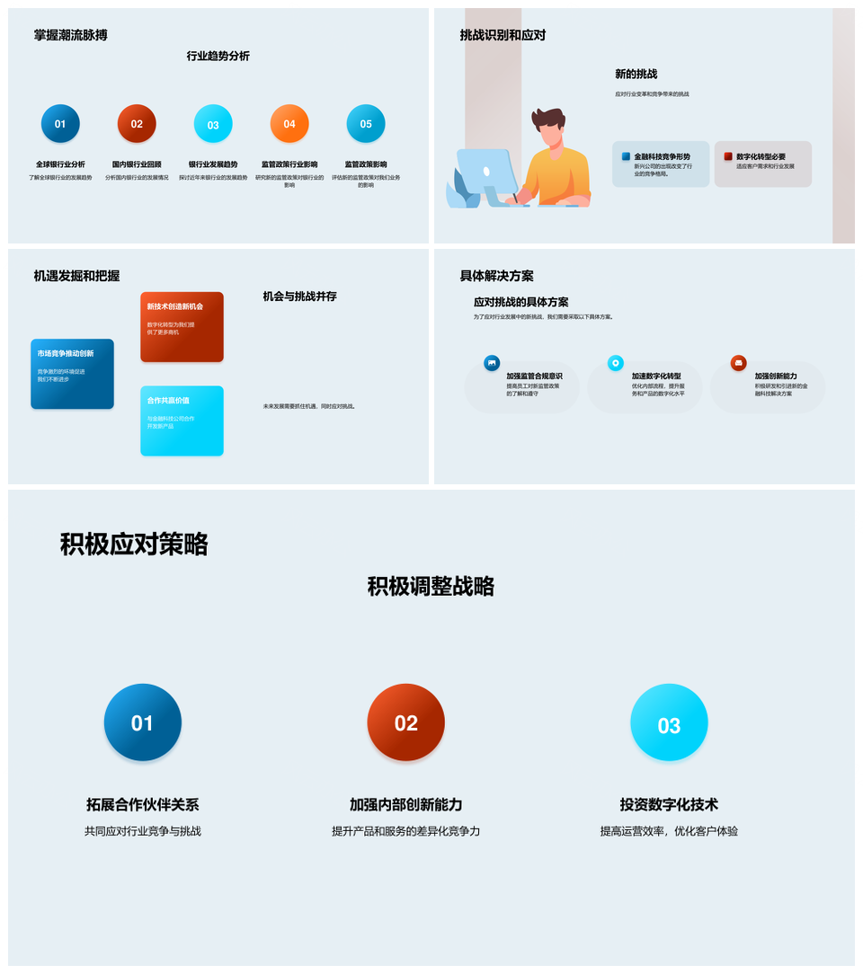 银行业数字化转型监管竞合PPT模板