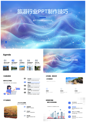 旅游行业高效视觉互动商务培训PPT模板定制