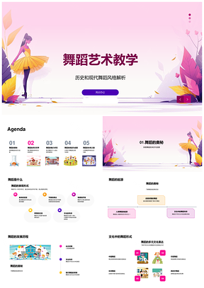 舞蹈艺术教学起源历史风格场合服饰道具音乐情感PPT模板