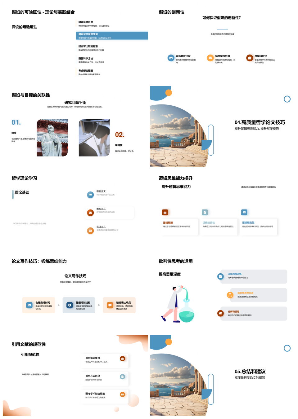 哲学研究论文写作流程解析PPT模板