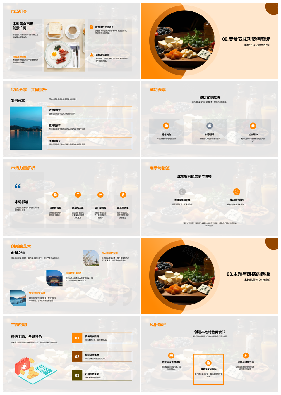 美食节餐饮活动策划成功案例PPT模板