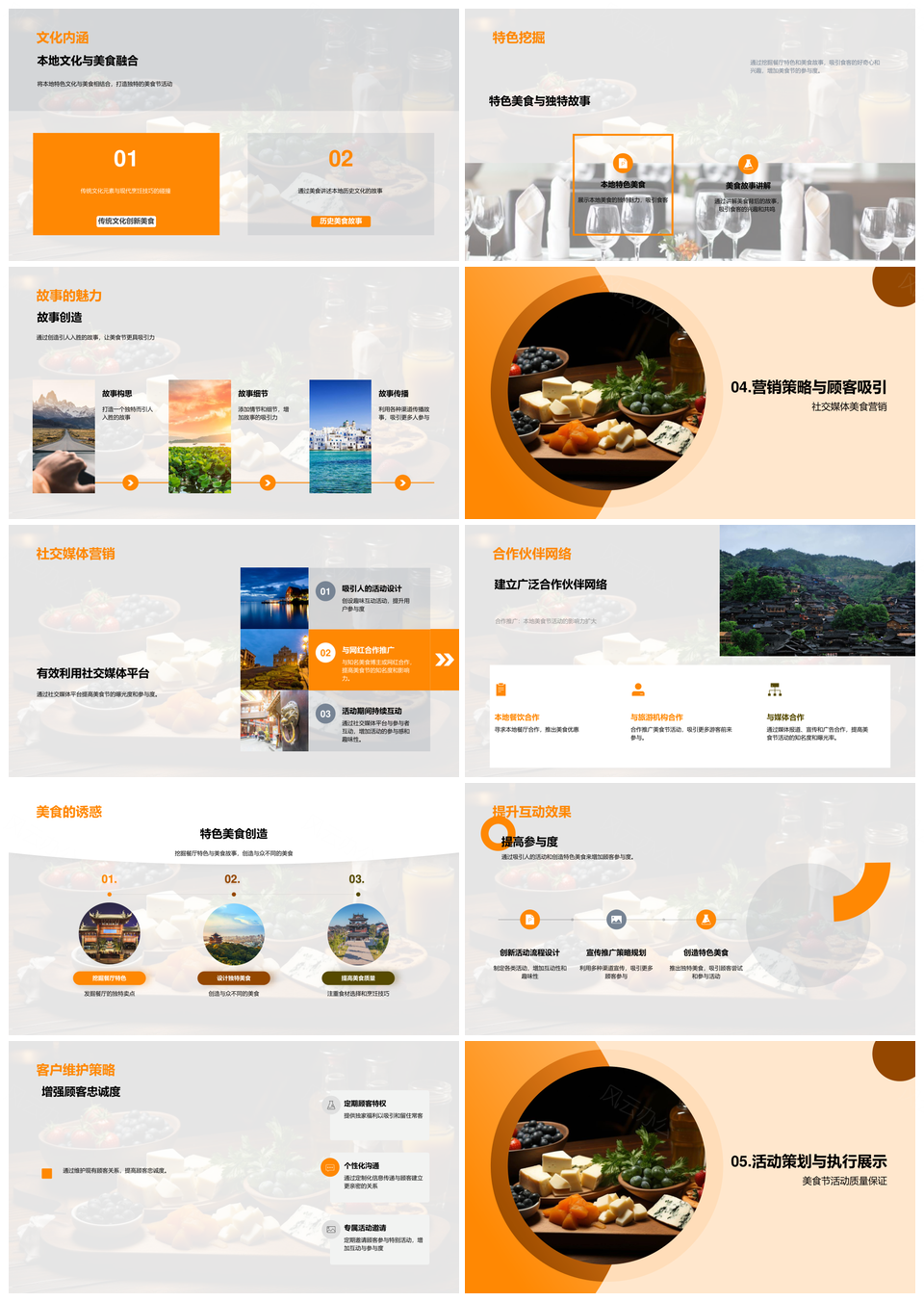 美食节餐饮活动策划成功案例PPT模板