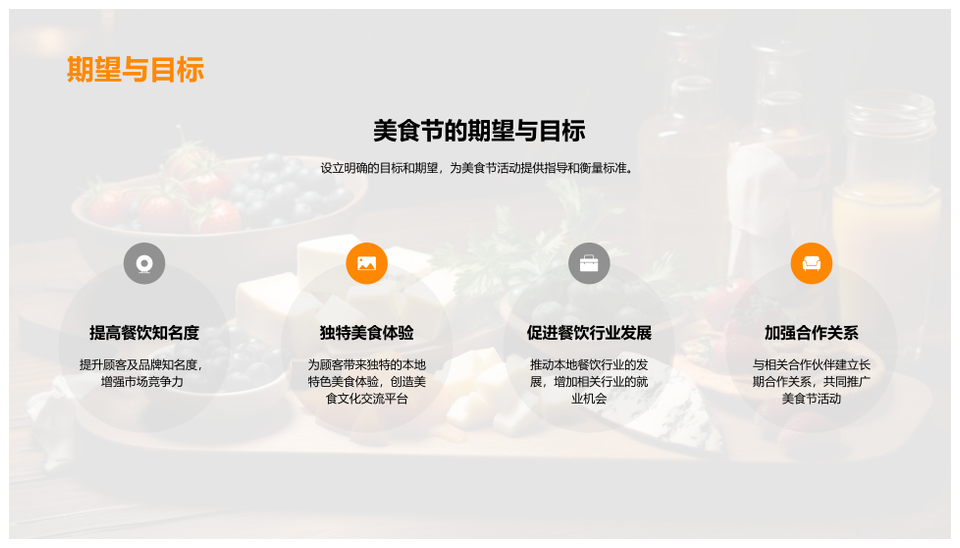 美食节餐饮活动策划成功案例PPT模板