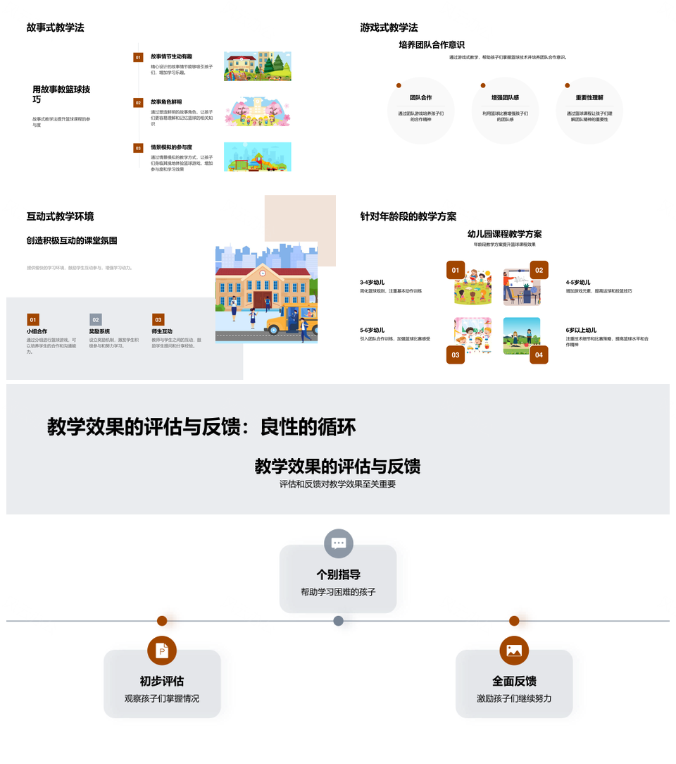 幼儿篮球乐园游戏协作教学PPT模板