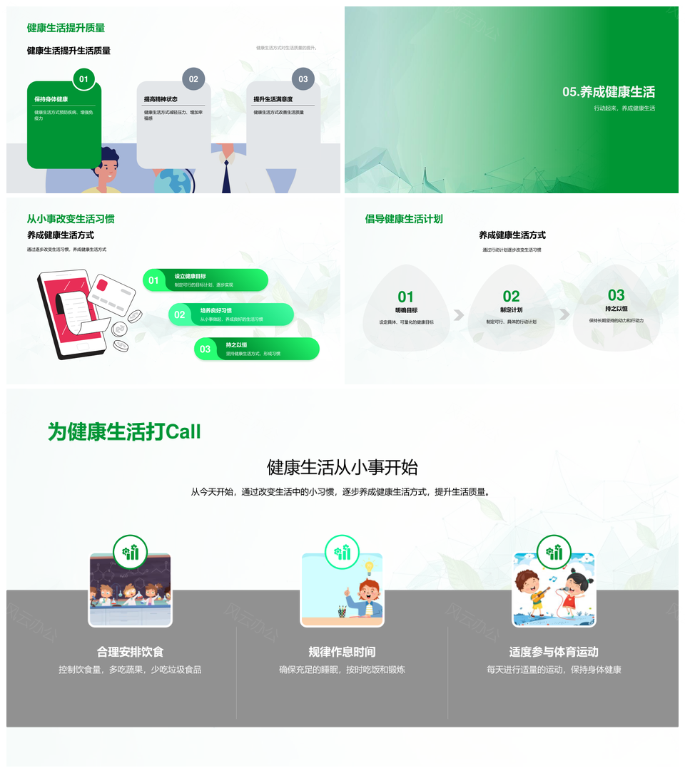 初三健康生活纠正不良习惯PPT模板